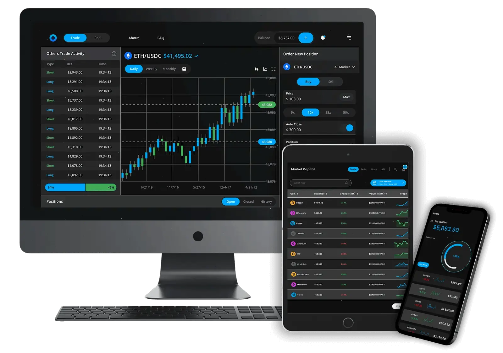 Trade 350 APP criptomonedas