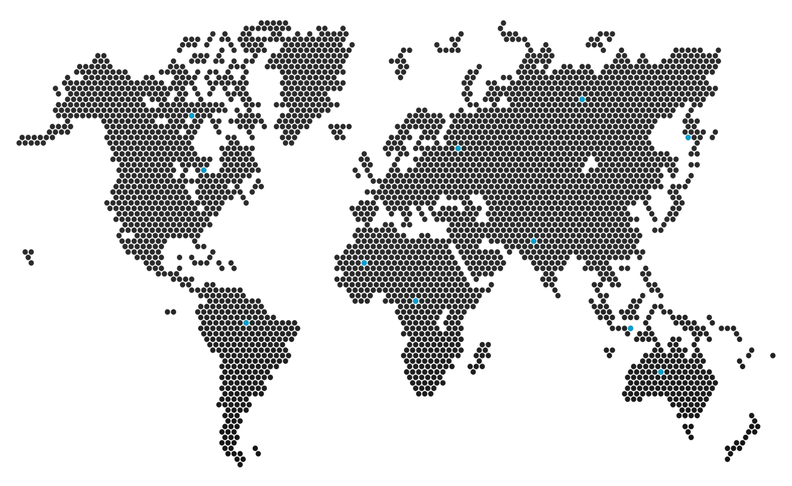 Trade 350 APP análisis bursátil