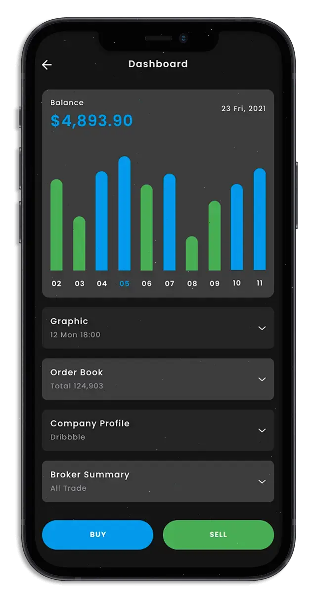 Trade 350 APP automatización financiera